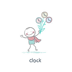 Man and clock