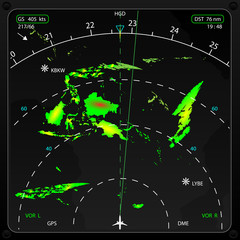 Airplane weather radar screen