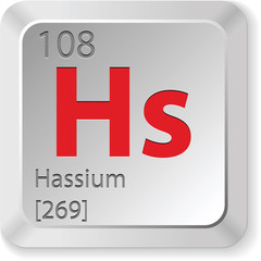 hassium element