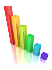 3D success business financial graphic bar chart