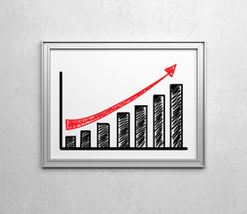 frames with chart