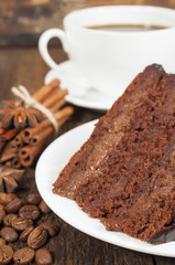 piece of chocolate cake