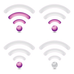 Wireless signal levels (pink)