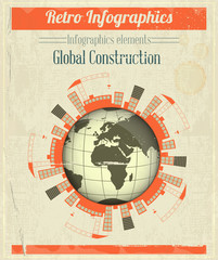 Concept of Global Construction