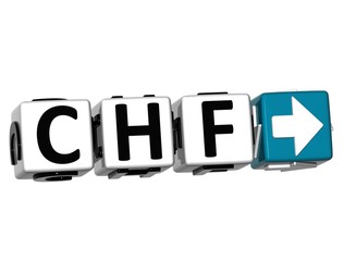 3D Swiss Franc Currency CHF Button Click Here Block Text