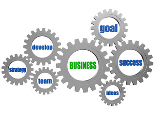 business concept words in silver grey gearwheels