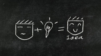 smily face when you got idea