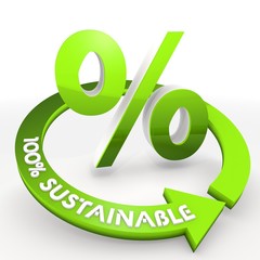 100 percentage sustainable  percentage symbol in a white backgro