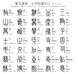 漢字　篆文書体　小学校　11　さつ～し - obrazy, fototapety, plakaty