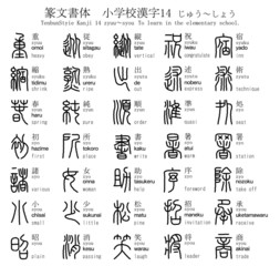 漢字　篆文書体　小学校　14　じゅう～しょう