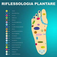 Trattamento di catrame di psoriasi con latte