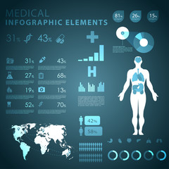 medical infographic elements
