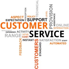 word cloud - customer service