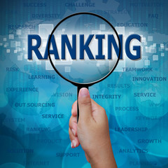 RANKING in Magnifying glass on blue background