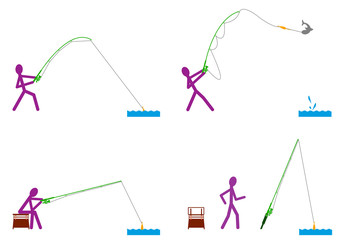 Positions du p&ecirc;cheur - couleur