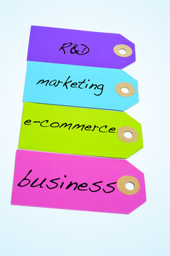 research and development concept