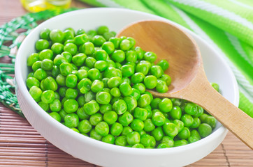 green peas