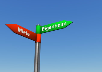 Directions Rent Home