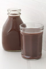 chocolate milk pint