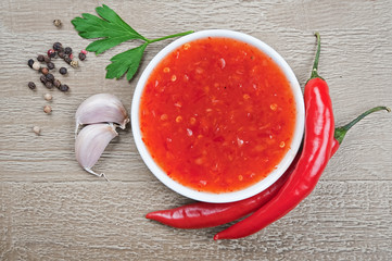 red hot chilli sauce