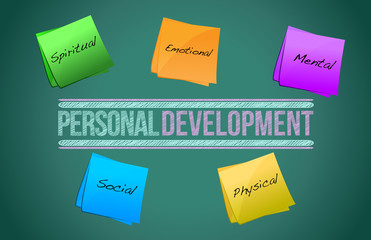 Personal development management business strategy