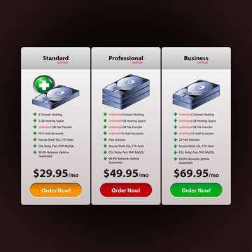Perfect Web Banners Boxes Hosting Plans For Your Website Design