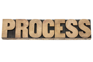 process word in wood type
