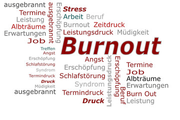 Burnout Stress Wörter Cloud