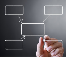 drawing in a whiteboard