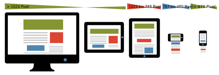 responsive1