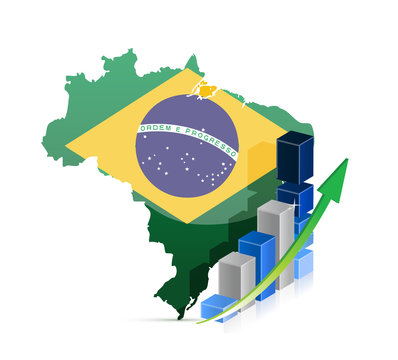 recommend clip art: Brazil map and graph
