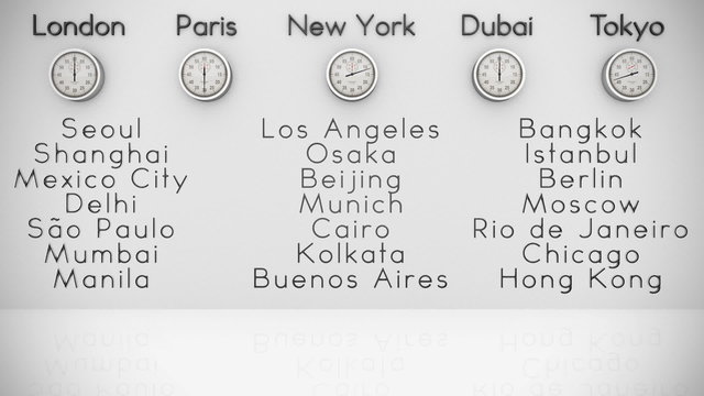 World Clocks and Big Cities Background