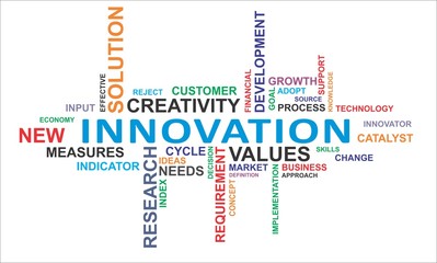 word cloud - innovation