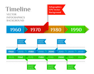Timeline Web Element Template