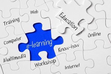 E-Learning Konzept