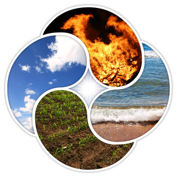 Vier Elemente - Feuer, Wasser, Erde, Luft - als YinYang-Symbole
