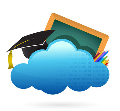 education Cloud computing concept