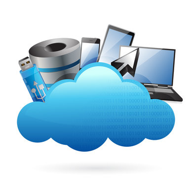 technology electronics Cloud computing concept
