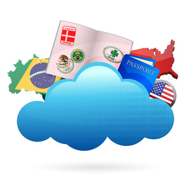 traveling Cloud computing concept