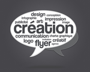 communication - création