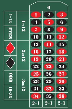 European Roulette Table Vector