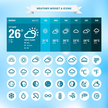 Weather Widget And Icons