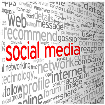 SOCIAL MEDIA tag cloud (networking follow friends blog)
