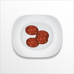 Salami on plate