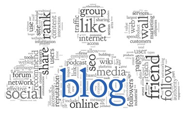 Blog concept in word tag cloud