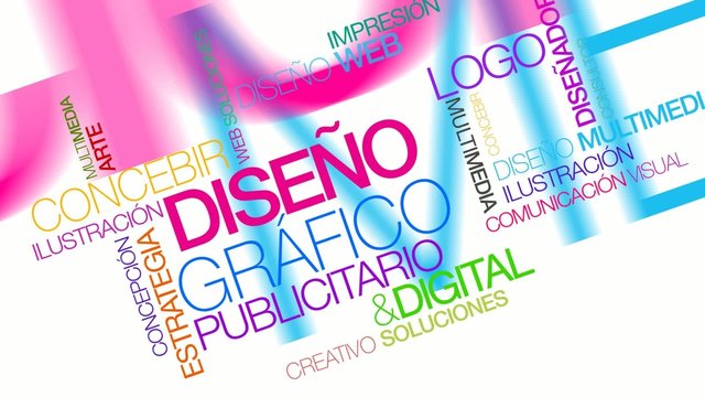 Dise&ntilde;o grafico publicitario digital nube de etiquetas animada