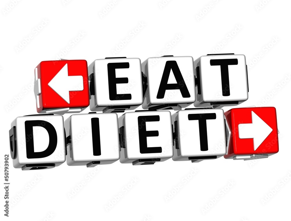 Poster 3d eat diet button click here block text