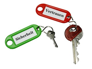 Vertrauen - Sicherheit