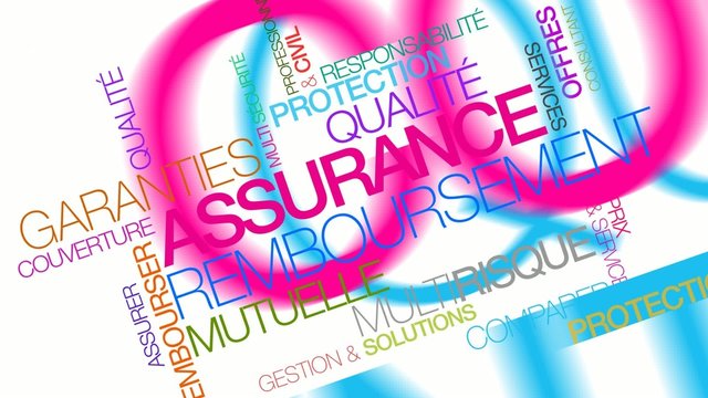 Assurance mutuelle nuage de mots animation vid&eacute;o