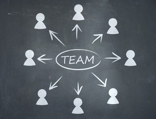 Team